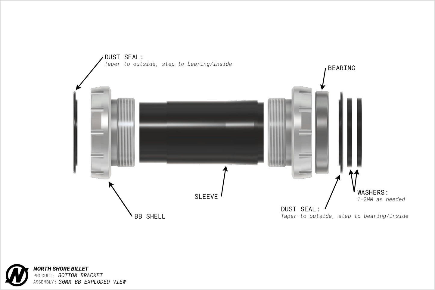 Threaded Bottom Bracket