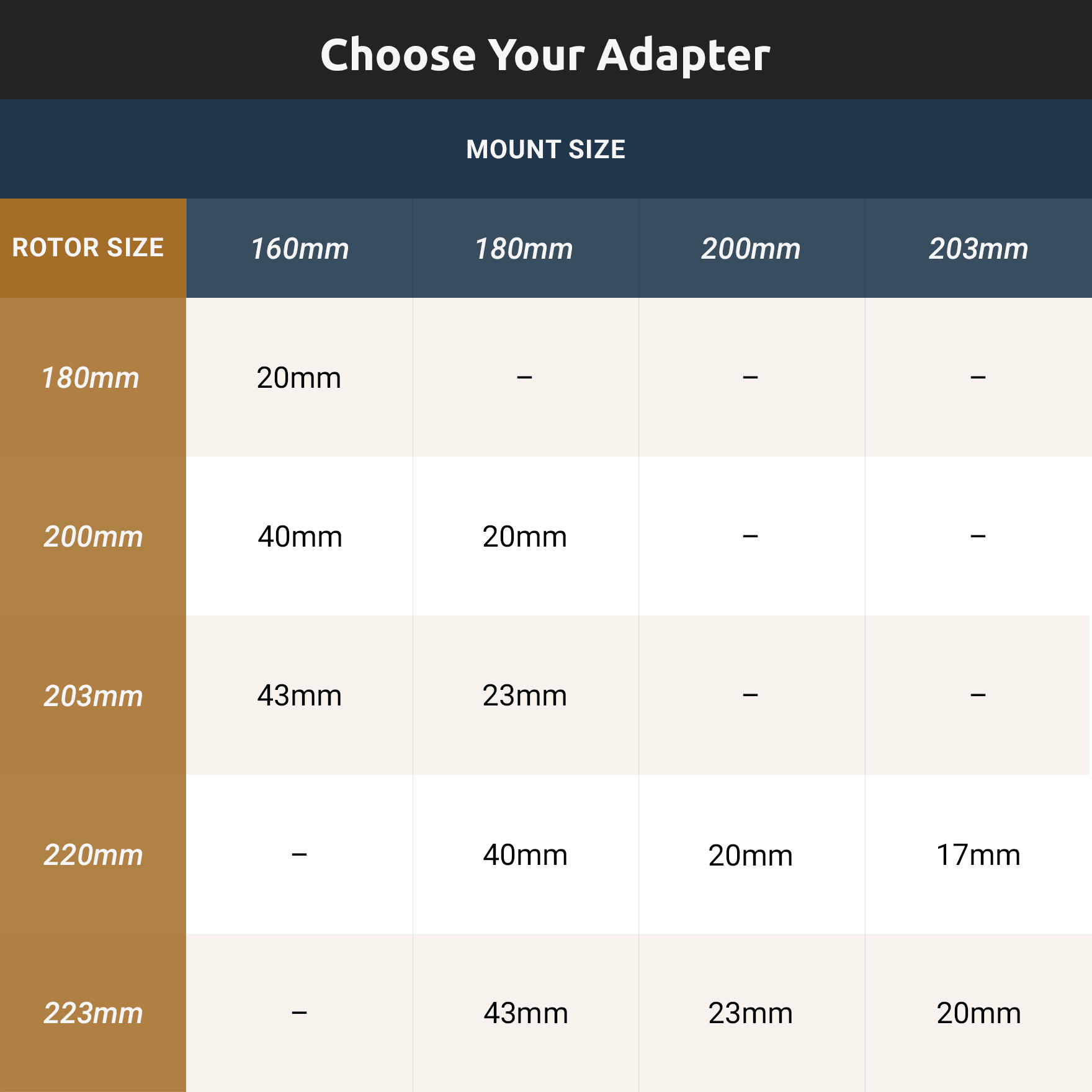 180mm to 200mm brake top adapter